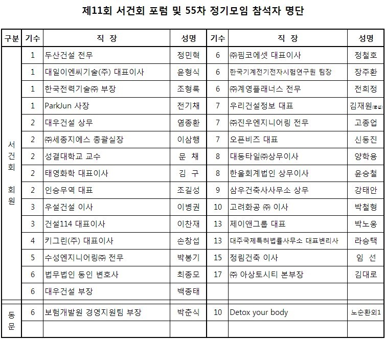 진우엔지니어링(주) 이미지