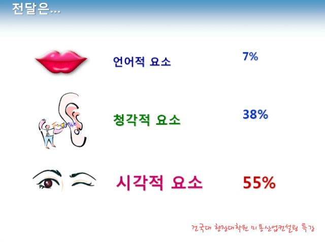 스피치컨설팅 이미지
