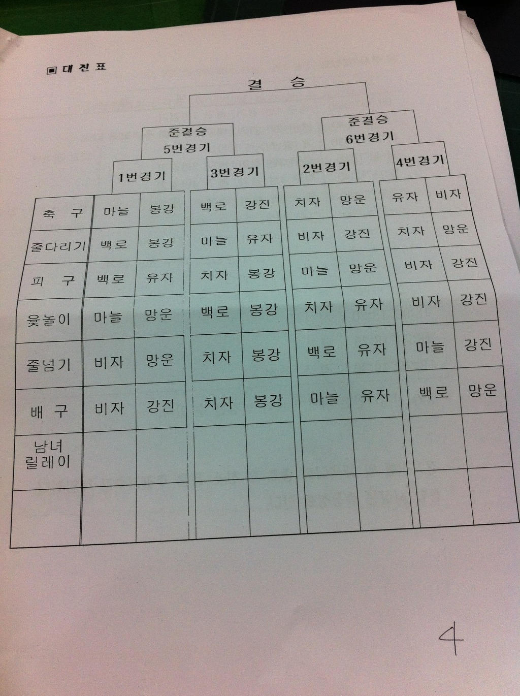 남해초등학교 이미지