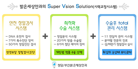 시대토탈패션 이미지