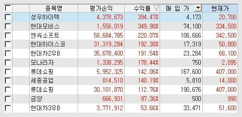동양특수운수(주) 이미지