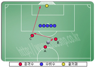 킥플레이 이미지