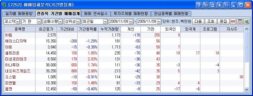 하나에이스투어 이미지
