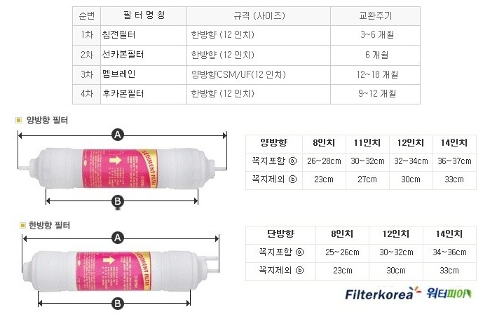 원봉위프정수기 이미지