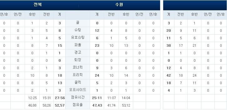 K.B모터스 이미지