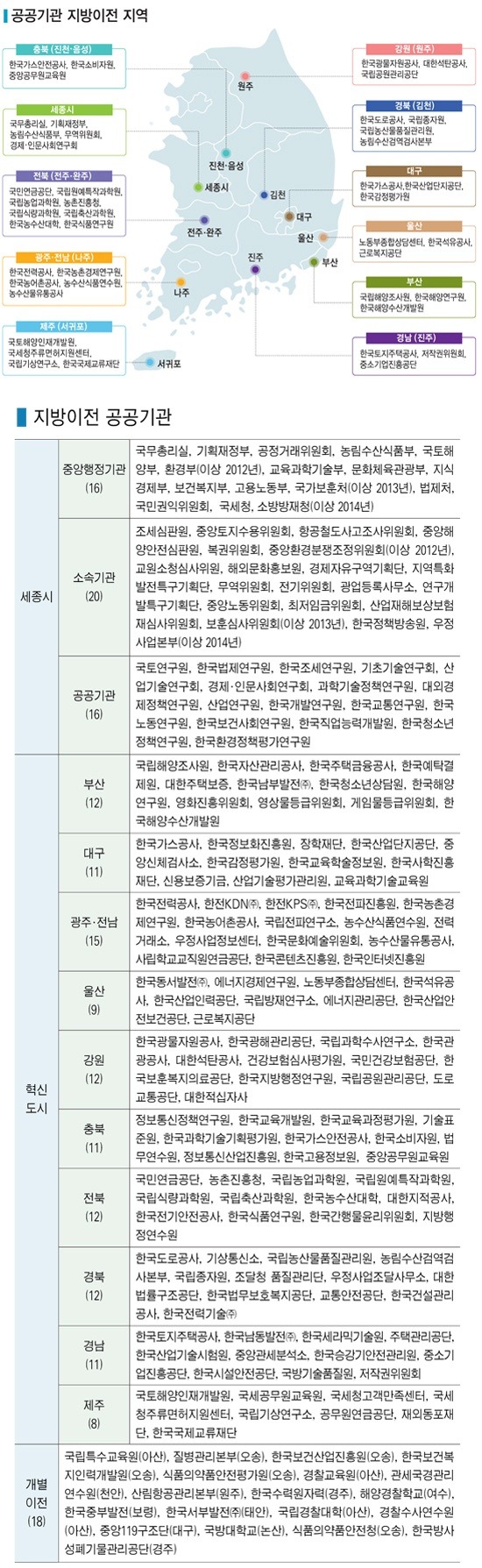 한국중소기업관리단 이미지