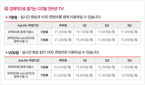 파워컴 이미지