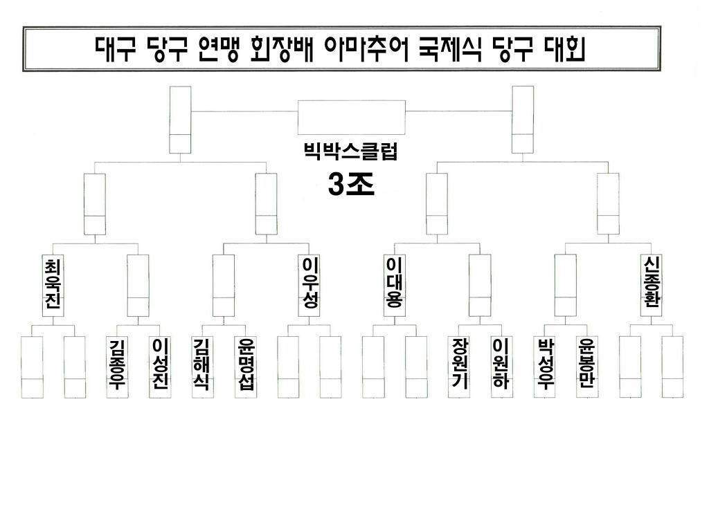 빅박스당구클럽 이미지