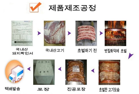 볏짚구이마을 이미지