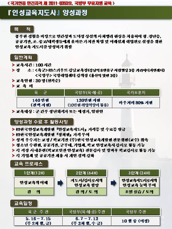 (주)한국인성교육개발원 이미지