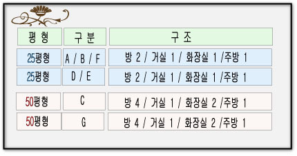 보물섬민박 이미지