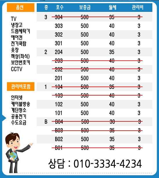 미아시장 이미지