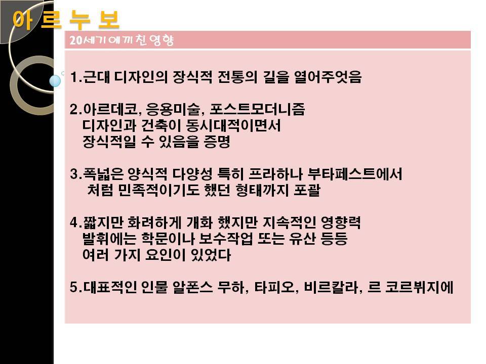 아르누보 이미지