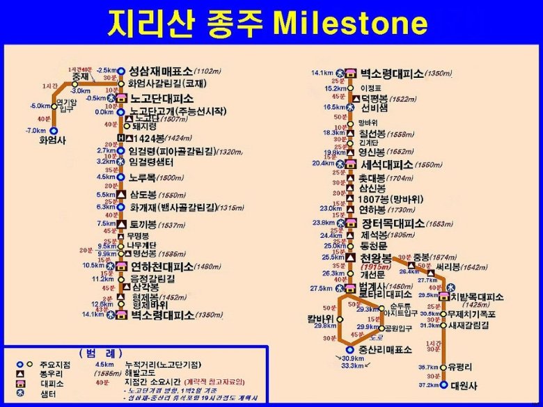 휘앙새 이미지