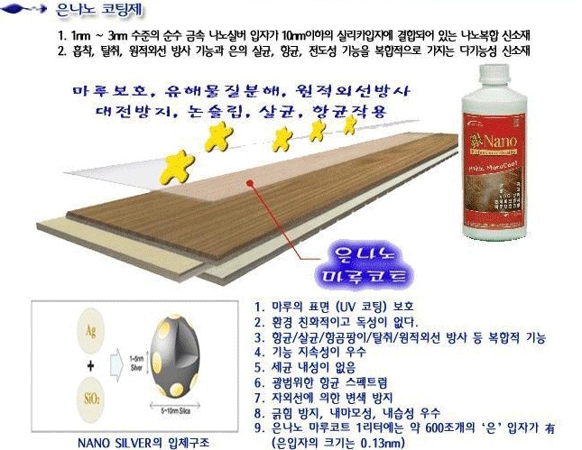 크린하우스 이미지