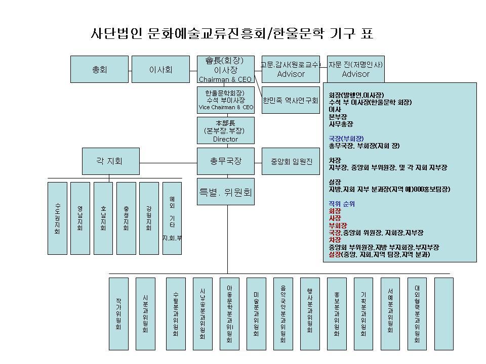 법인한울 이미지