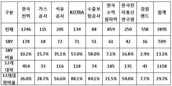주식회사 코스콤 이미지