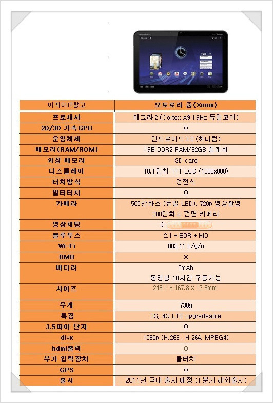 베스트PC 이미지