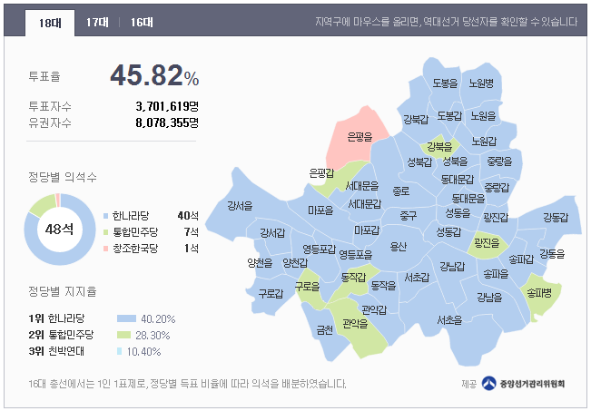 파란나라 이미지
