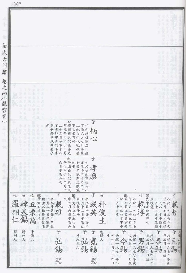 라상인 이미지