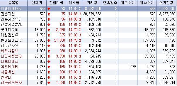 이케이에너지 이미지