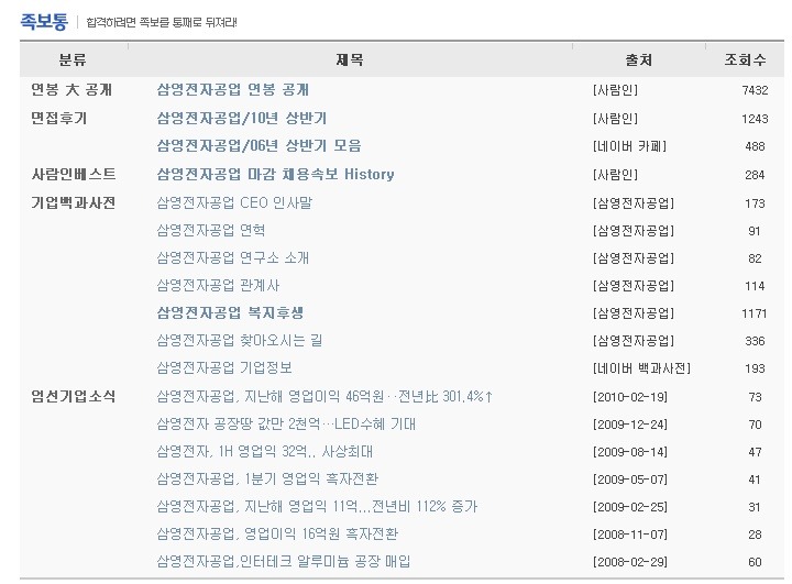 삼영전자공업(주) 이미지