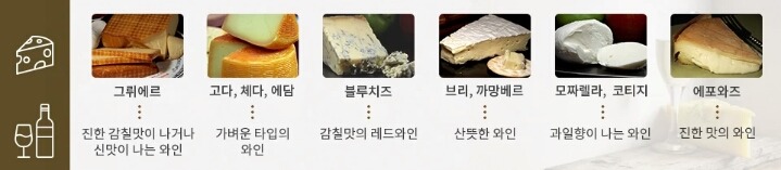 치즈 이야기 | 인스티즈