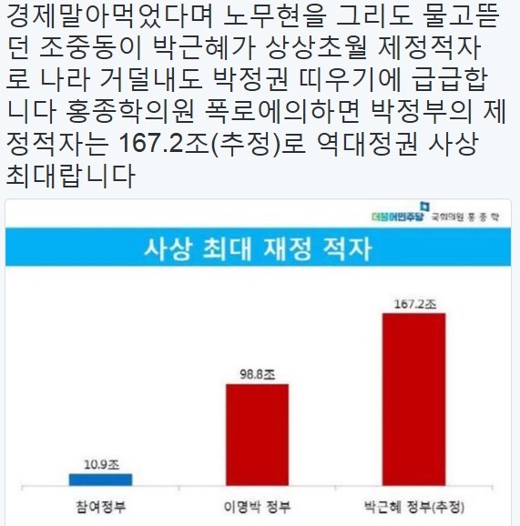 167조의 위엄 | 인스티즈