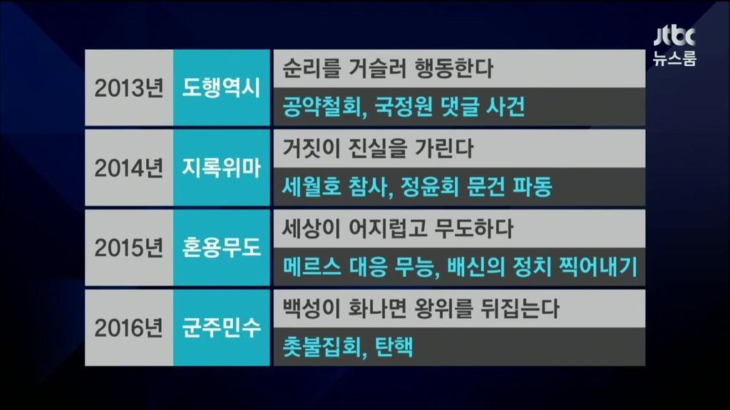 기승전결이 완벽한 박근혜 정부 | 인스티즈