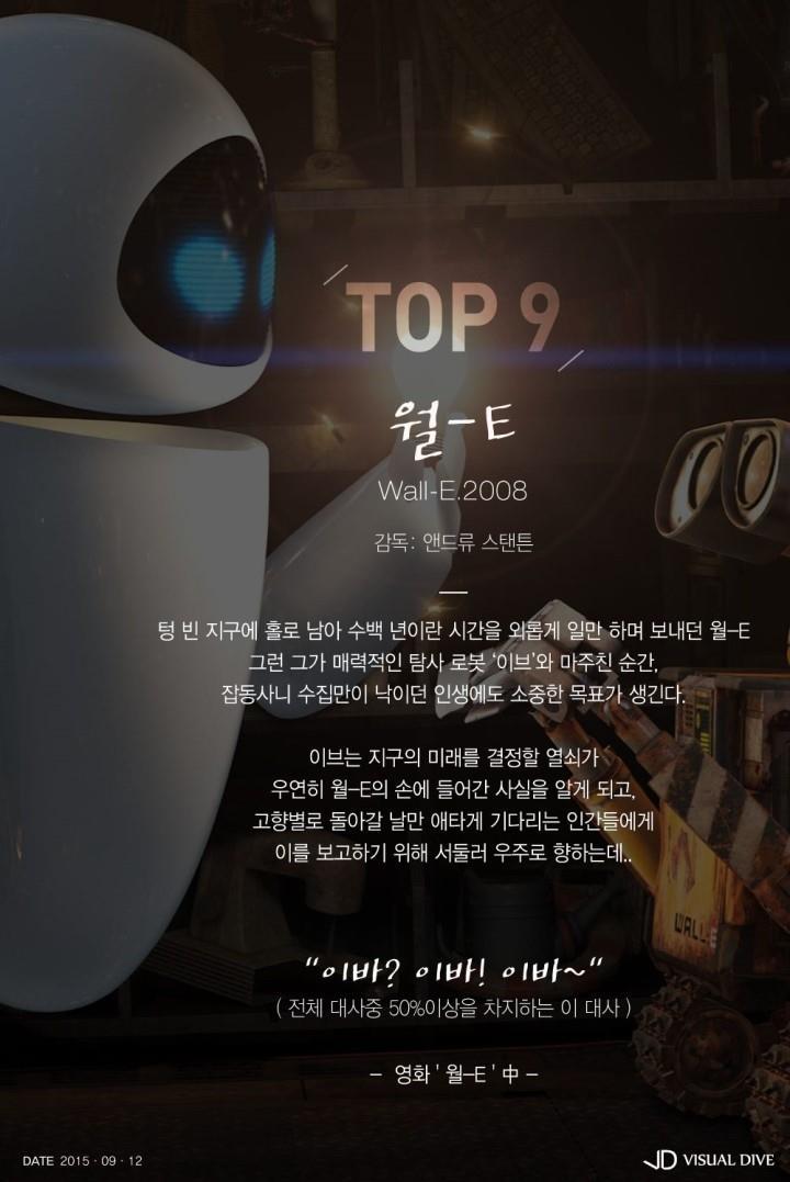 세계에서 가장 아름다웠던 애니메이션 TOP 10 | 인스티즈