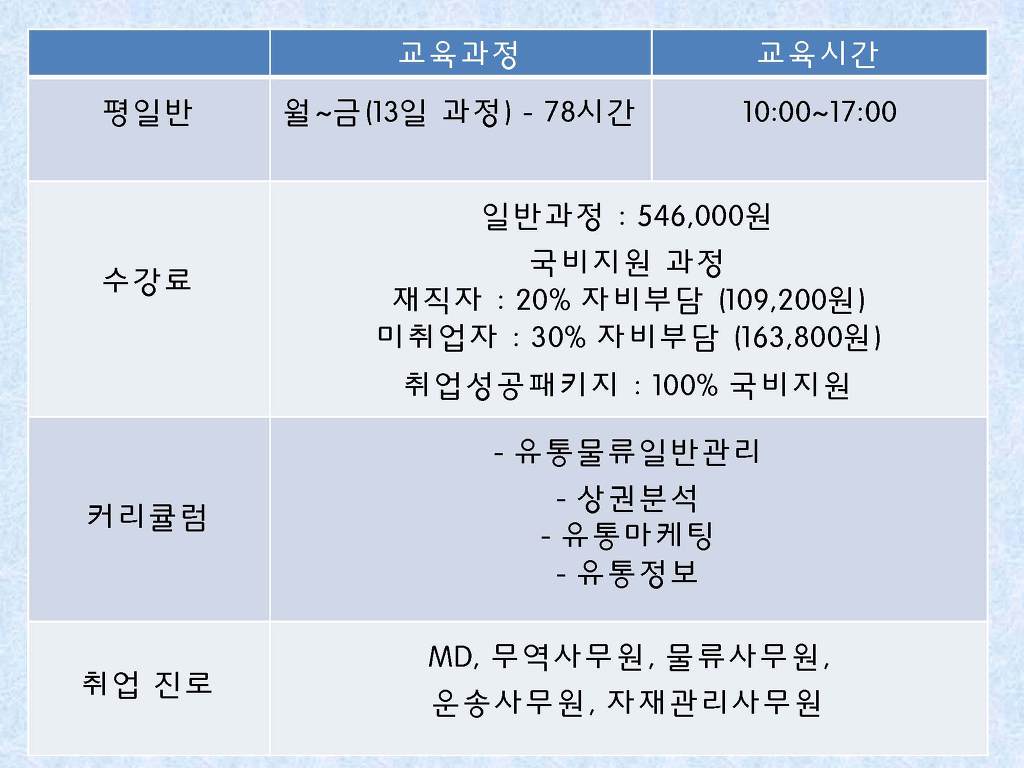 지원유통 이미지