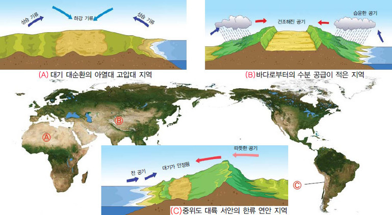 선호하는 사회탐구 과목을 골라보자.jpg | 인스티즈