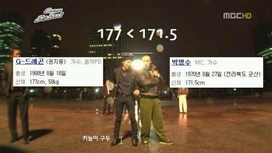 연예계 키 감별사 | 인스티즈
