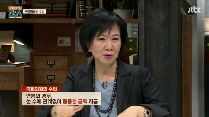 국회의원들 연봉 | 인스티즈
