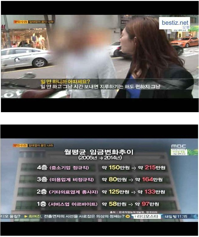 부유한 임대사업자의 하루 | 인스티즈