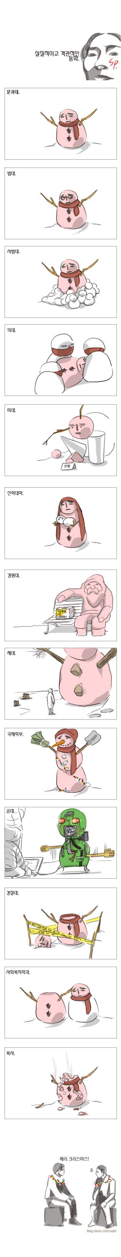 학과별 눈사람 | 인스티즈