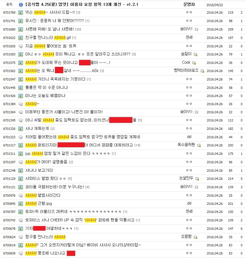 어쩌면 트와이스가 감사해야(?) 할 것 같은 | 인스티즈