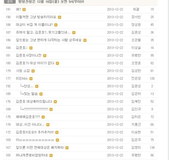 김구라가 대상받기싫어하는 이유 | 인스티즈