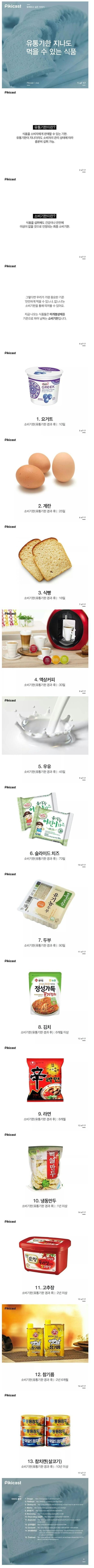 유통기한 지나고도 먹을 수 있는 기간 | 인스티즈