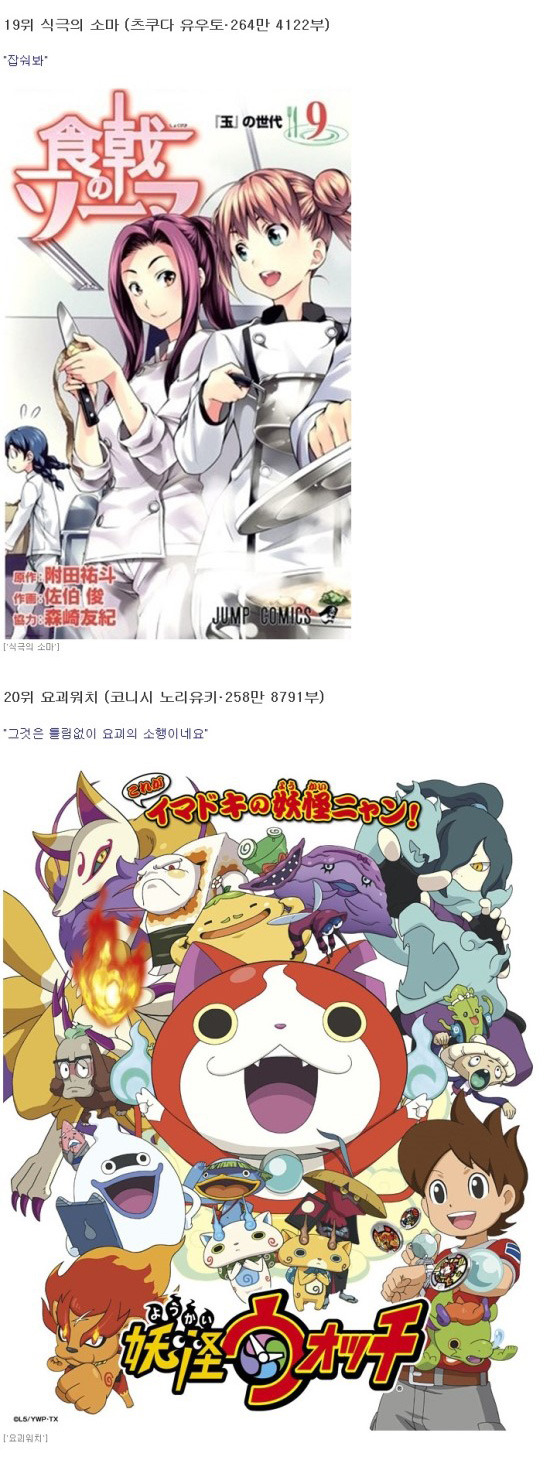 2014년도에 일본에서 가장 많이 팔린 만화책 25선 | 인스티즈