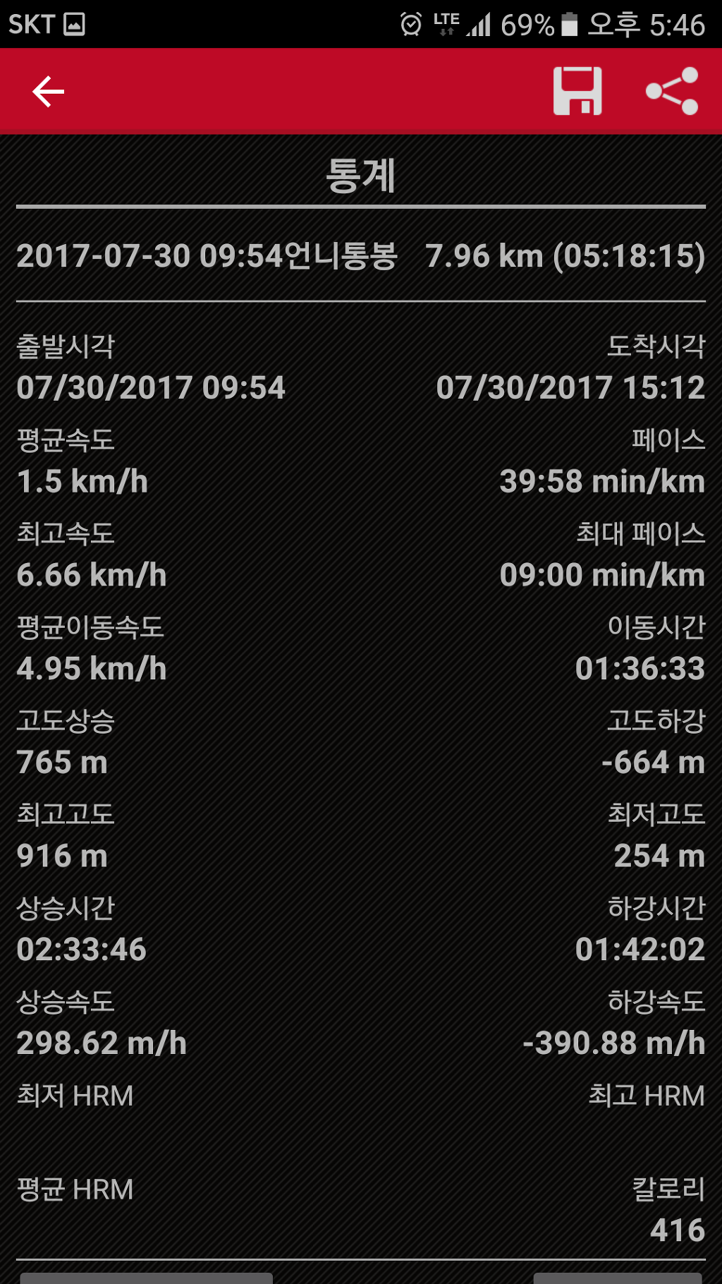 언니통봉 이미지