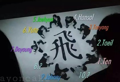 2016년 초 데뷔 한다고 하는 sm 신인 남자 그룹 | 인스티즈