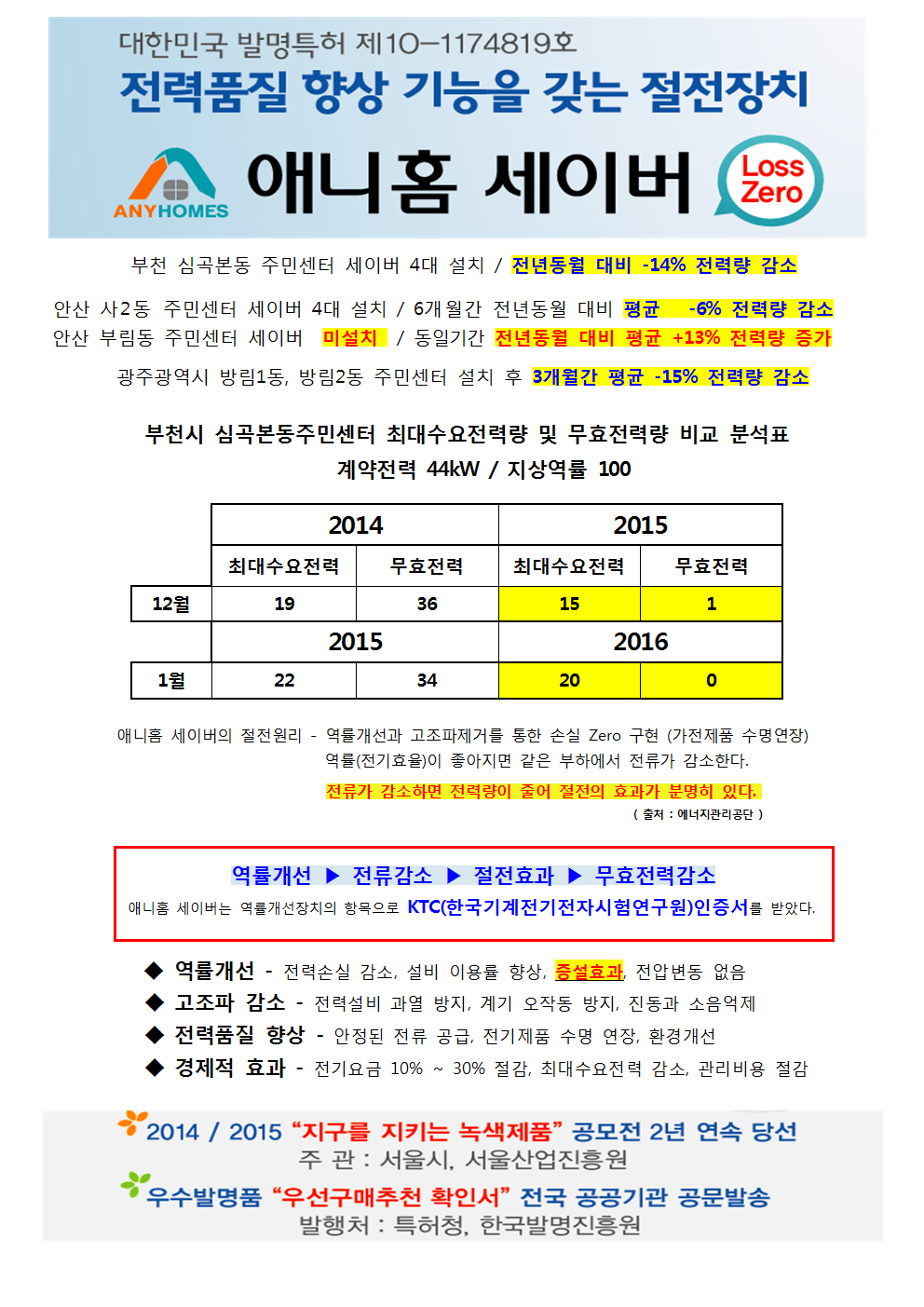 애니홈 이미지