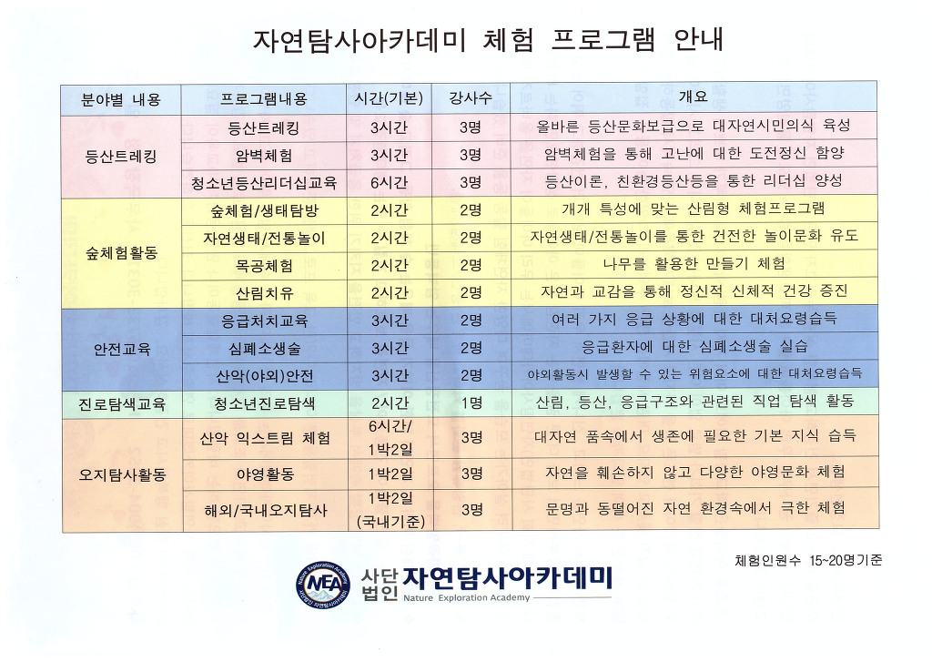 자연탐사아카데미 이미지