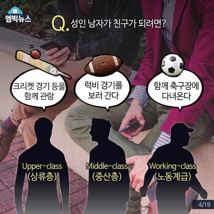 영국의 계급 사회 | 인스티즈
