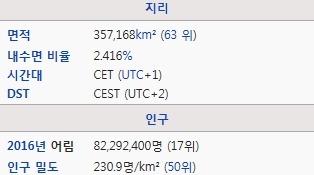 대한민국의 수도인구 심각성.jpg | 인스티즈