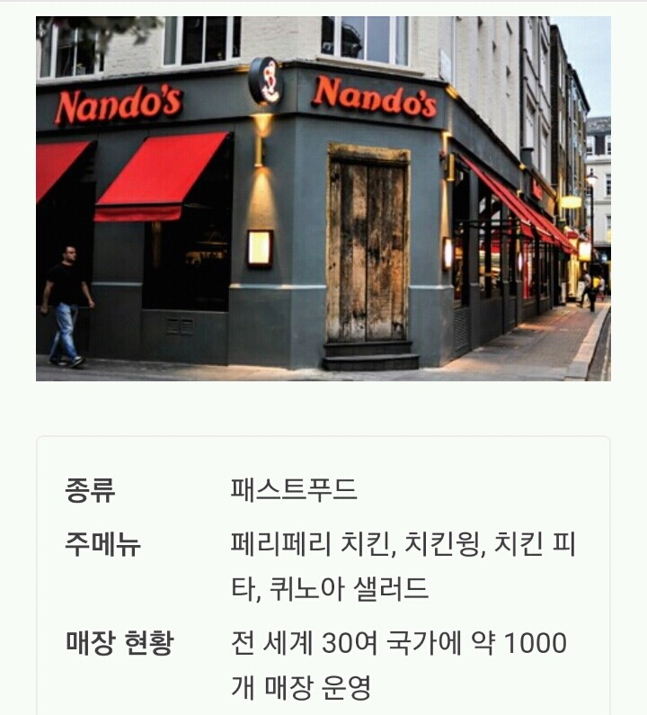 한국에 들여오고 싶은 푸드 프랜차이즈 | 인스티즈