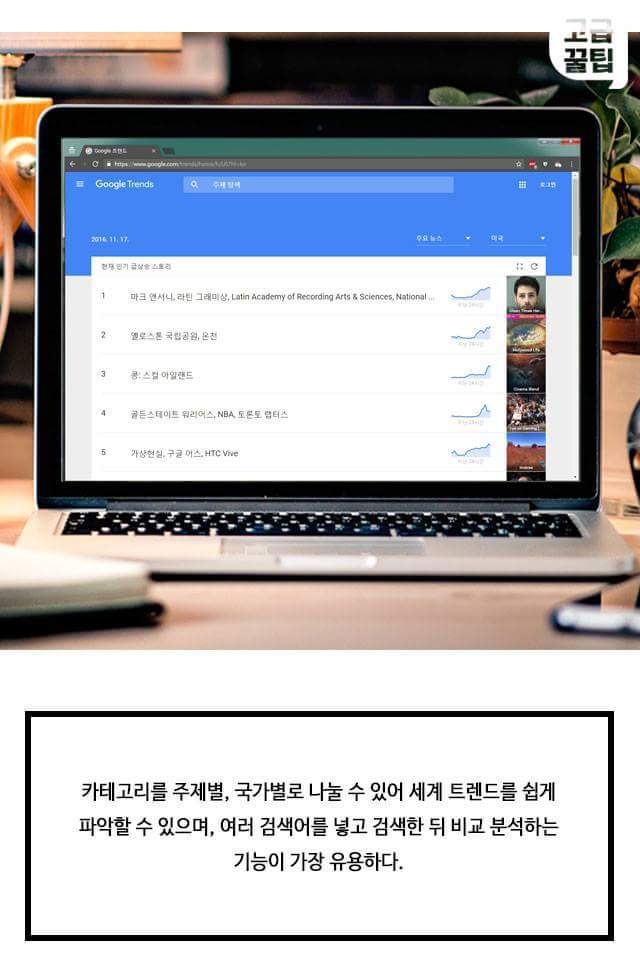 알아두면 좋은 빅데이터 활용 사이트 | 인스티즈