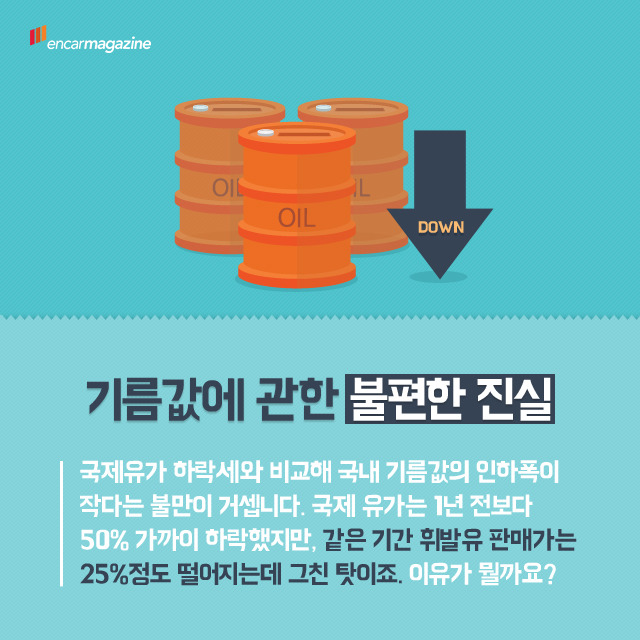 기름값에 대한 불편한 진실.jpg | 인스티즈