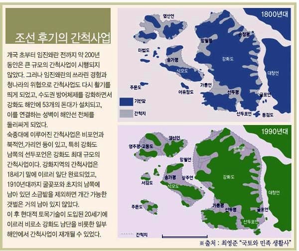 강화도 간척의 역사 | 인스티즈
